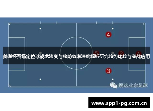 美洲杯赛场定位球战术演变与攻防效率深度解析研究趋势比较与实战应用 美洲杯赛场定位球战术演变与攻防效率深度解析研究趋势比较与实战应用